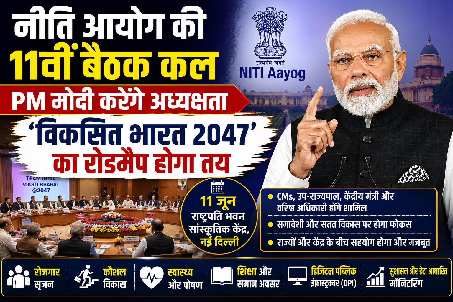 नीति आयोग की 11वीं गवर्निंग काउंसिल बैठक कल, PM मोदी करेंगे अध्यक्षता; ‘विकसित भारत 2047’ पर होगा मंथन