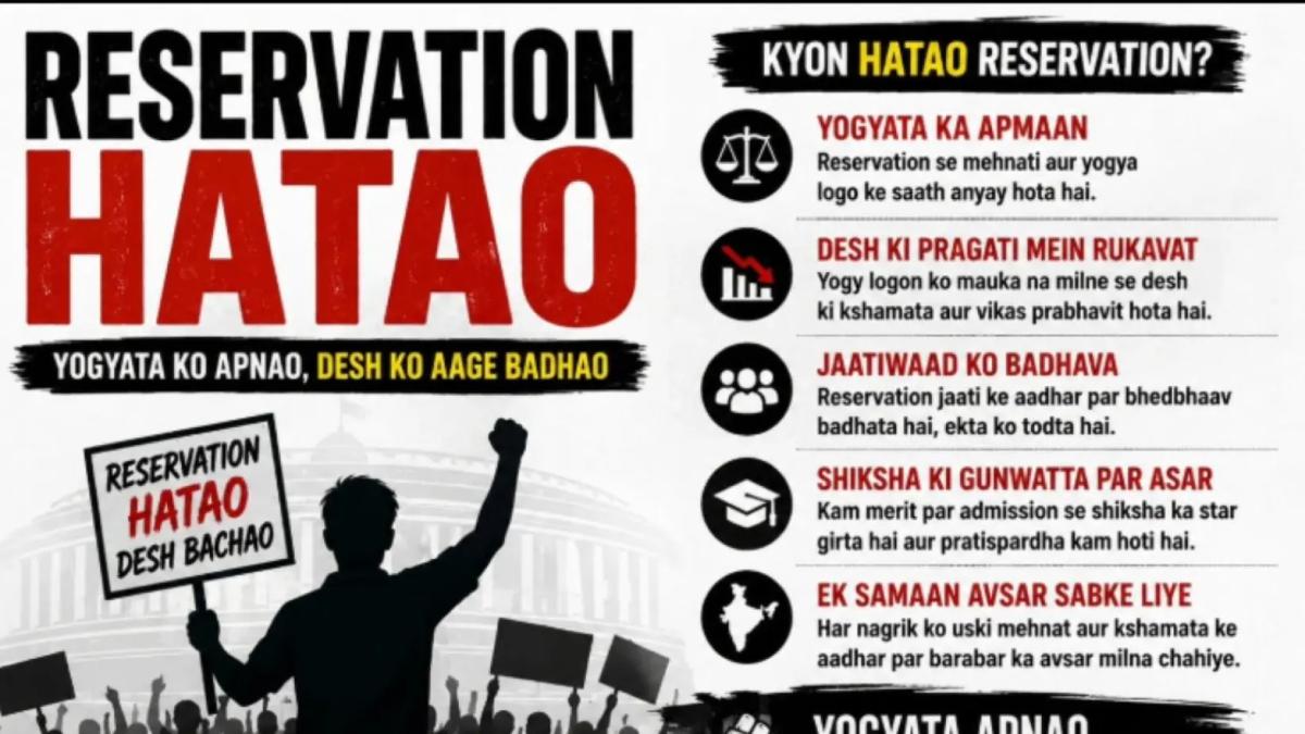 ‘रिजर्वेशन हटाओ आंदोलन’ सोशल मीडिया पर हुआ वायरल, इंस्टाग्राम पर 58 लाख फॉलोअर्स का दावा