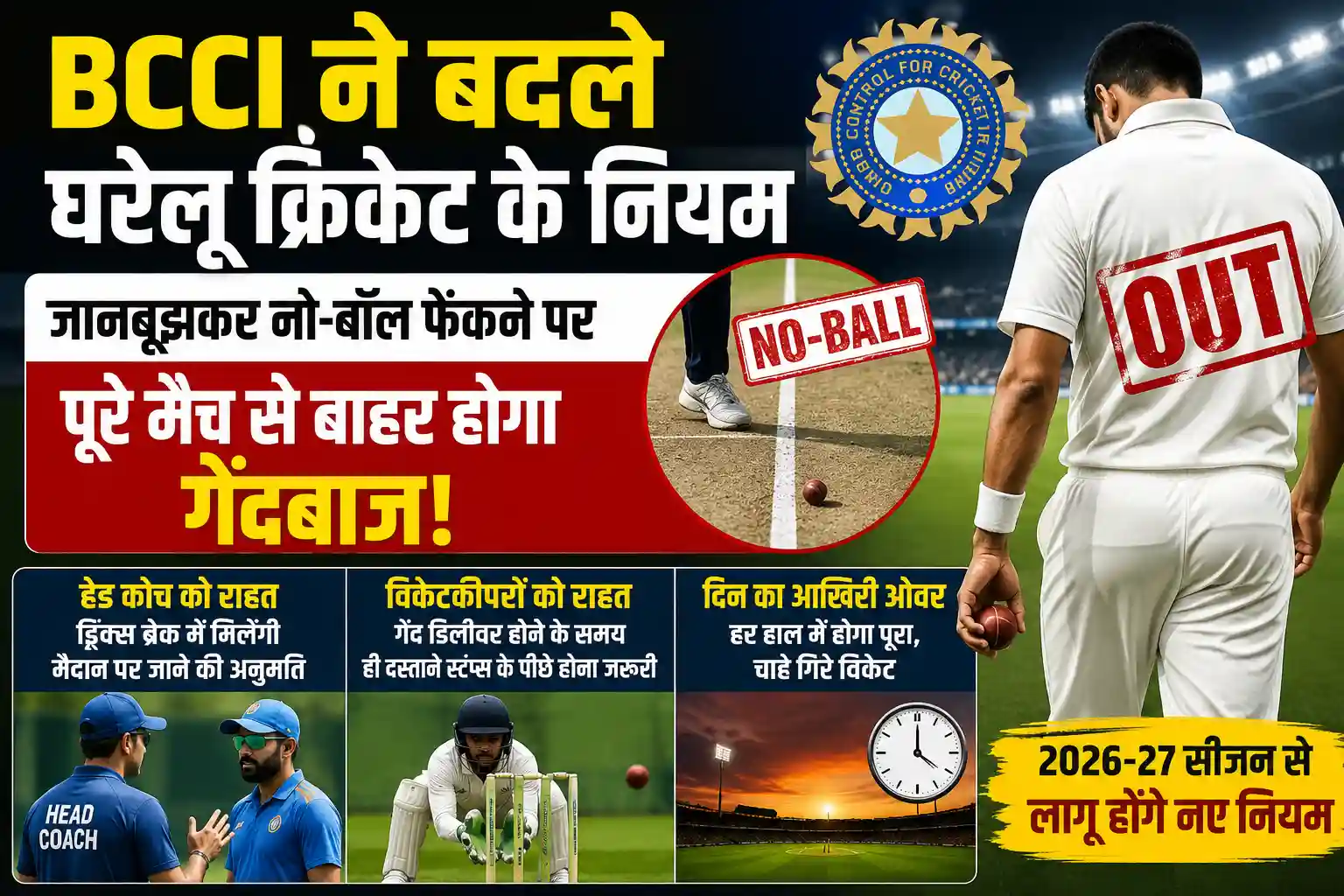 BCCI ने बदले घरेलू क्रिकेट के नियम: जानबूझकर नो-बॉल फेंकने पर पूरे मैच से बाहर होगा गेंदबाज, हेड कोच-विकेटकीपरों को भी राहत