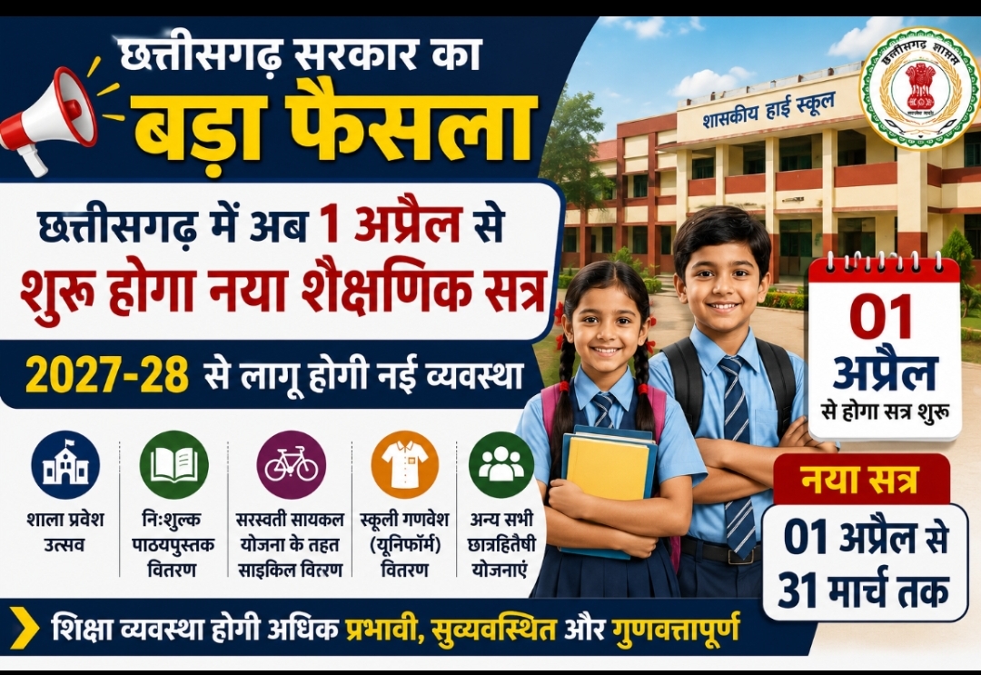 छत्तीसगढ़ में अब 1 अप्रैल से शुरू होगा नया शैक्षणिक सत्र, 2027-28 से लागू होगी नई व्यवस्था