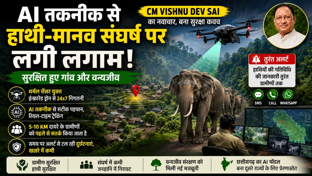 CM Vishnu Dev Sai का AI दांव: Elephant Alert System से हाथी-मानव संघर्ष पर लगी लगाम, ग्रामीण हुए सुरक्षित