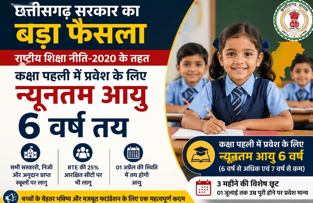 छत्तीसगढ़ में कक्षा पहली में प्रवेश के लिए न्यूनतम आयु 6 वर्ष तय, नई शिक्षा नीति के तहत सरकार का बड़ा फैसला