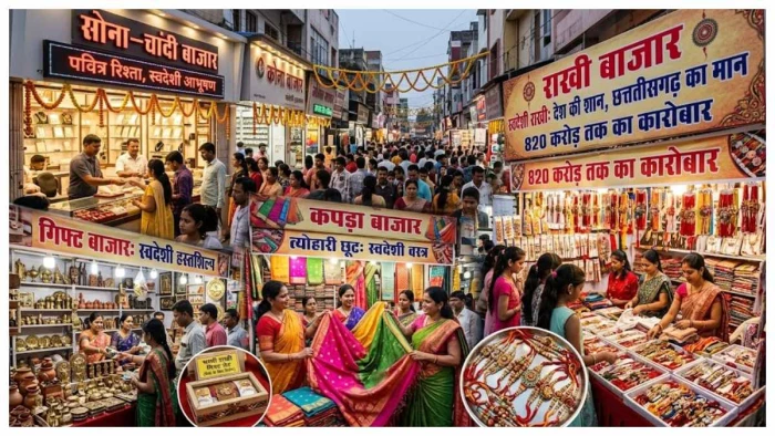 राखी पर छत्तीसगढ़ के बाजार गुलजार, 820 करोड़ तक पहुंचा कारोबार; राखियों की बिक्री 650 करोड़ पार