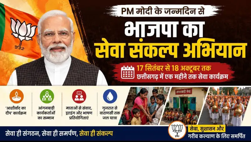 PM मोदी के जन्मदिन से BJP का ‘सेवा संकल्प अभियान’: छत्तीसगढ़ में 17 सितंबर से 18 अक्टूबर तक होंगे सेवा कार्य