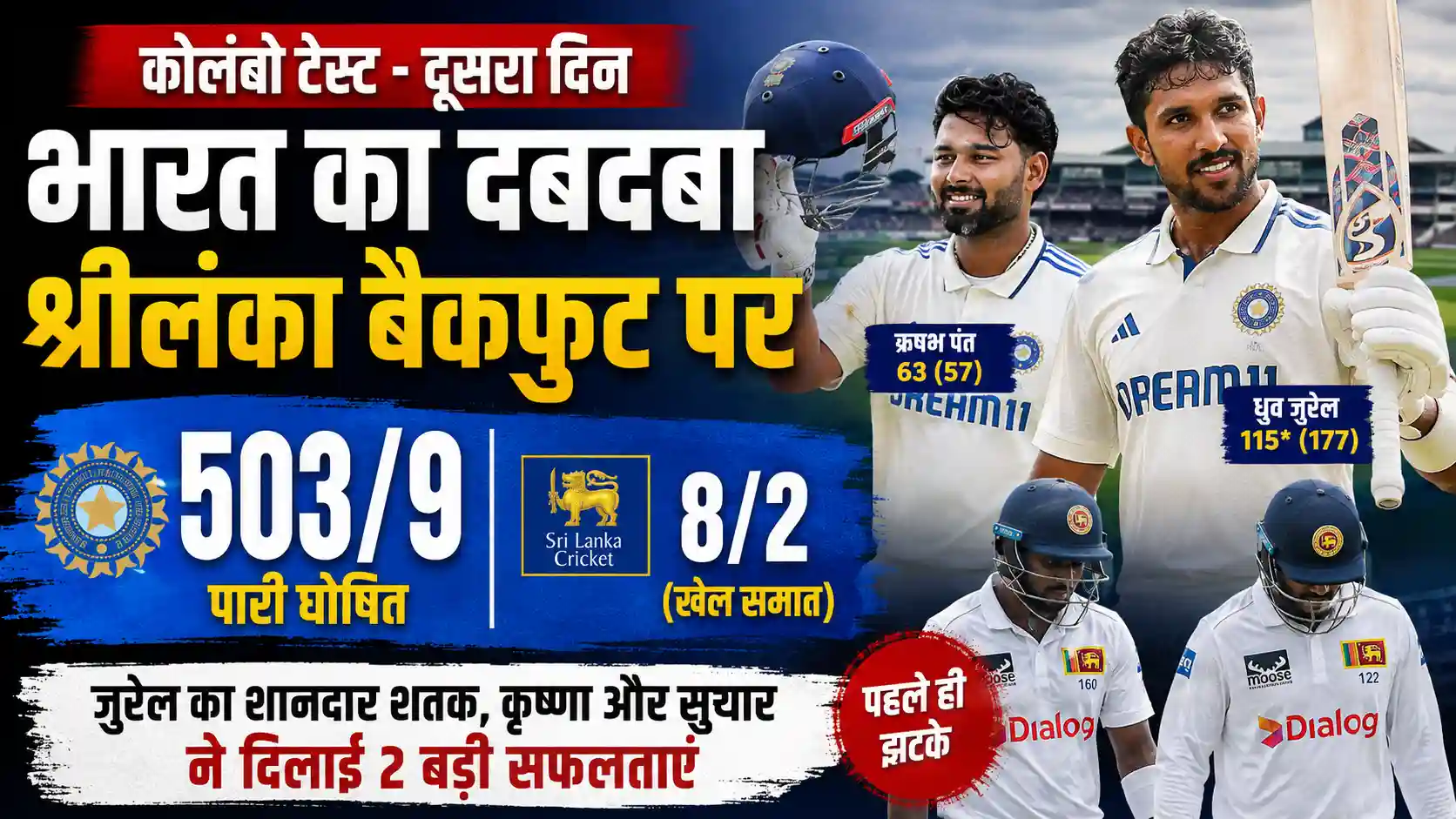 कोलंबो टेस्ट में भारत का दबदबा: 503/9 पर पारी घोषित, श्रीलंका ने 8 रन पर गंवाए 2 विकेट