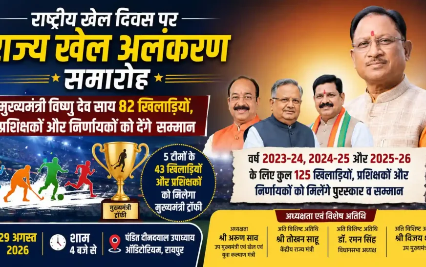 मुख्यमंत्री विष्णु देव साय 82 खिलाड़ियों, प्रशिक्षकों और निर्णायकों को देंगे राज्य खेल अलंकरण
