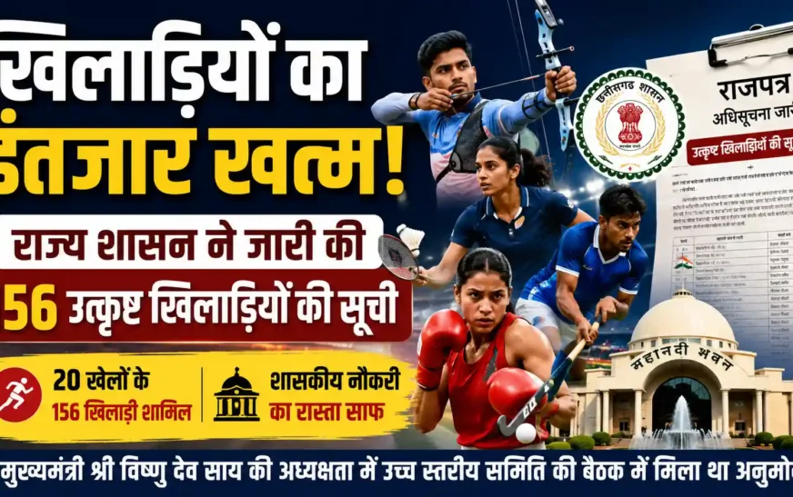 सरकारी नौकरी की ओर बड़ा कदम: 20 खेलों के 156 उत्कृष्ट खिलाड़ियों को मिला शासन का तोहफा