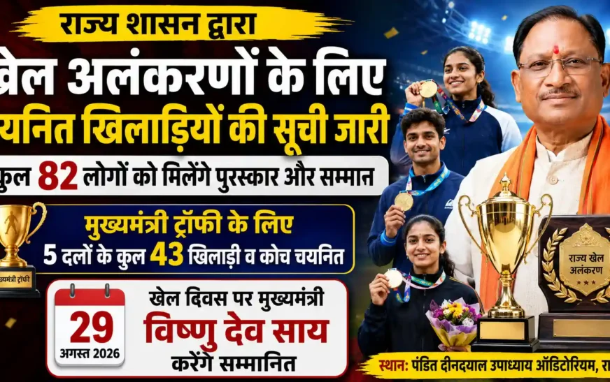 राज्य खेल अलंकरणों के लिए चयनित खिलाड़ियों की सूची जारी, 29 अगस्त को 82 लोगों को मिलेगा सम्मान