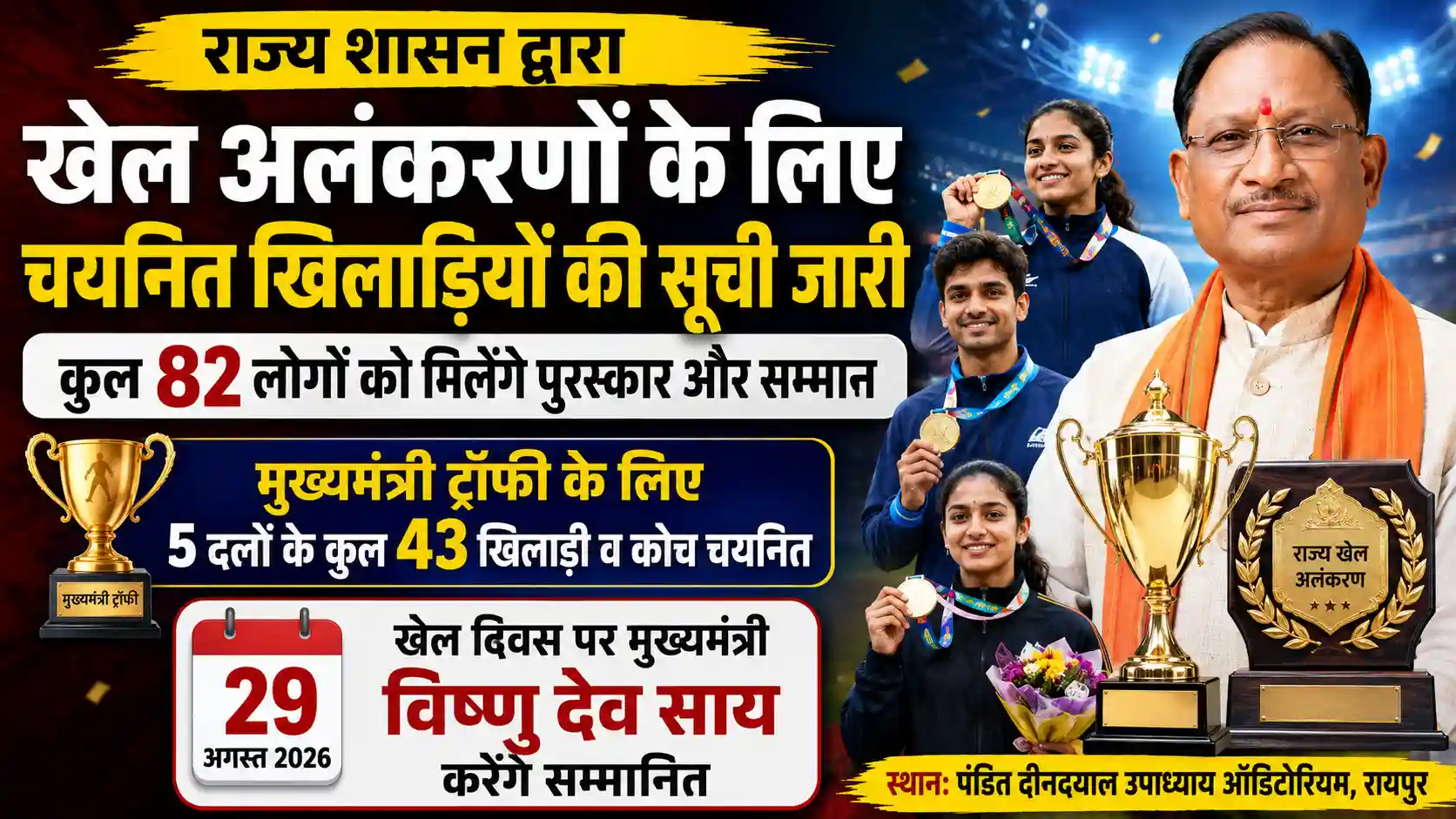 राज्य खेल अलंकरणों के लिए चयनित खिलाड़ियों की सूची जारी, 29 अगस्त को 82 लोगों को मिलेगा सम्मान