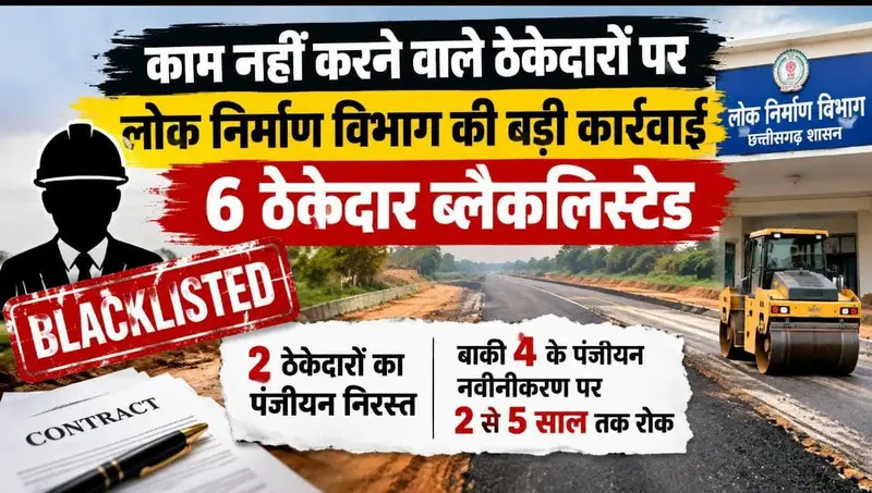 बस्तर में सड़क निर्माण में लापरवाही पर PWD की बड़ी कार्रवाई, 6 ठेकेदारों पर गिरी गाज