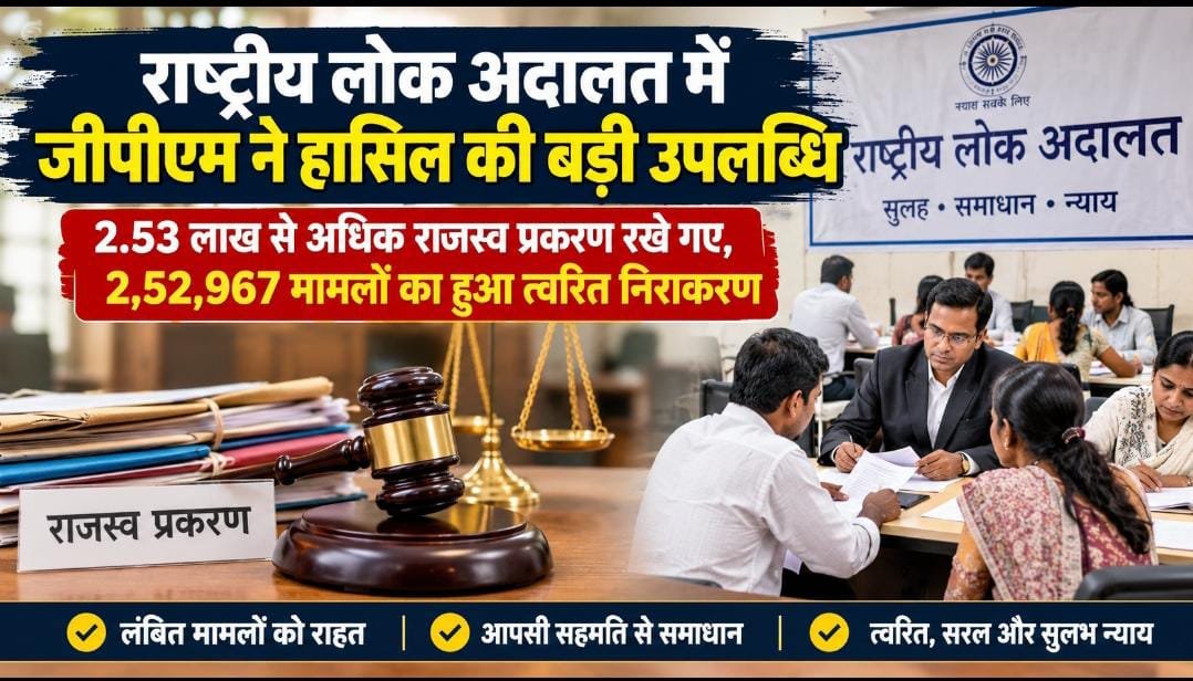 राष्ट्रीय लोक अदालत में जीपीएम की बड़ी उपलब्धि: 2.53 लाख से अधिक राजस्व प्रकरणों का निराकरण