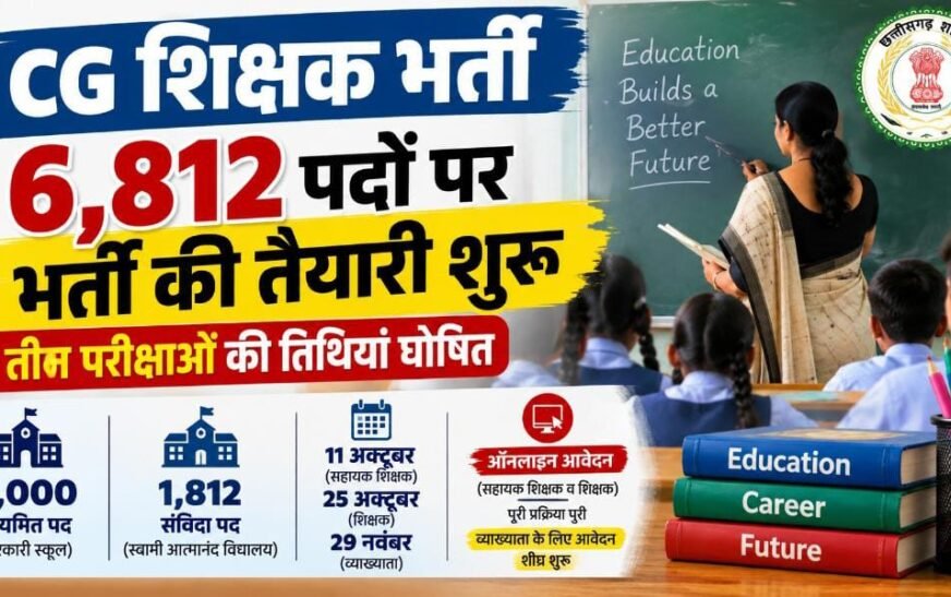 CG में शिक्षक भर्ती का शेड्यूल जारी: 6,812 पदों पर होगी भर्ती, अक्टूबर से परीक्षाएं