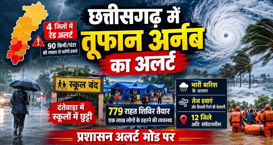 Cyclone Arnab Alert: रायपुर से बस्तर तक बदलेगा मौसम, तेज हवाओं और आकाशीय बिजली के साथ भारी बारिश की संभावना