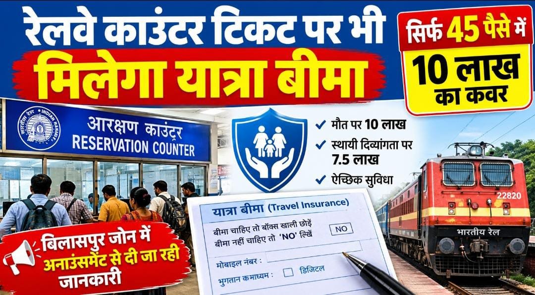 रेलवे काउंटर टिकट पर भी मिलेगा 10 लाख का यात्रा बीमा, सिर्फ 45 पैसे में यात्रियों को मिलेगी सुरक्षा
