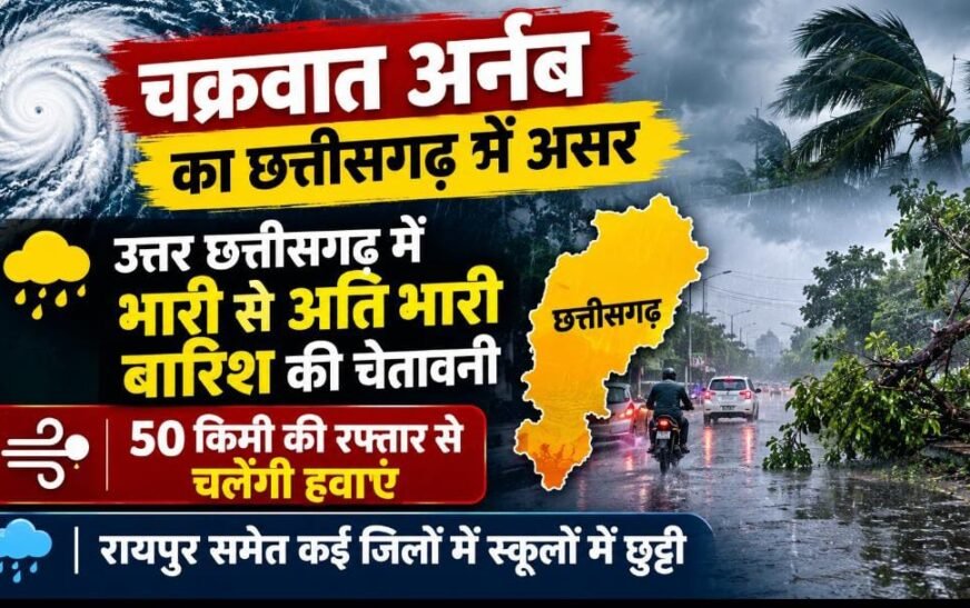 CG Weather Alert: चक्रवात अर्नब का असर, उत्तर छत्तीसगढ़ में भारी बारिश की चेतावनी, 50 किमी प्रति घंटे की रफ्तार से चलेंगी हवाएं